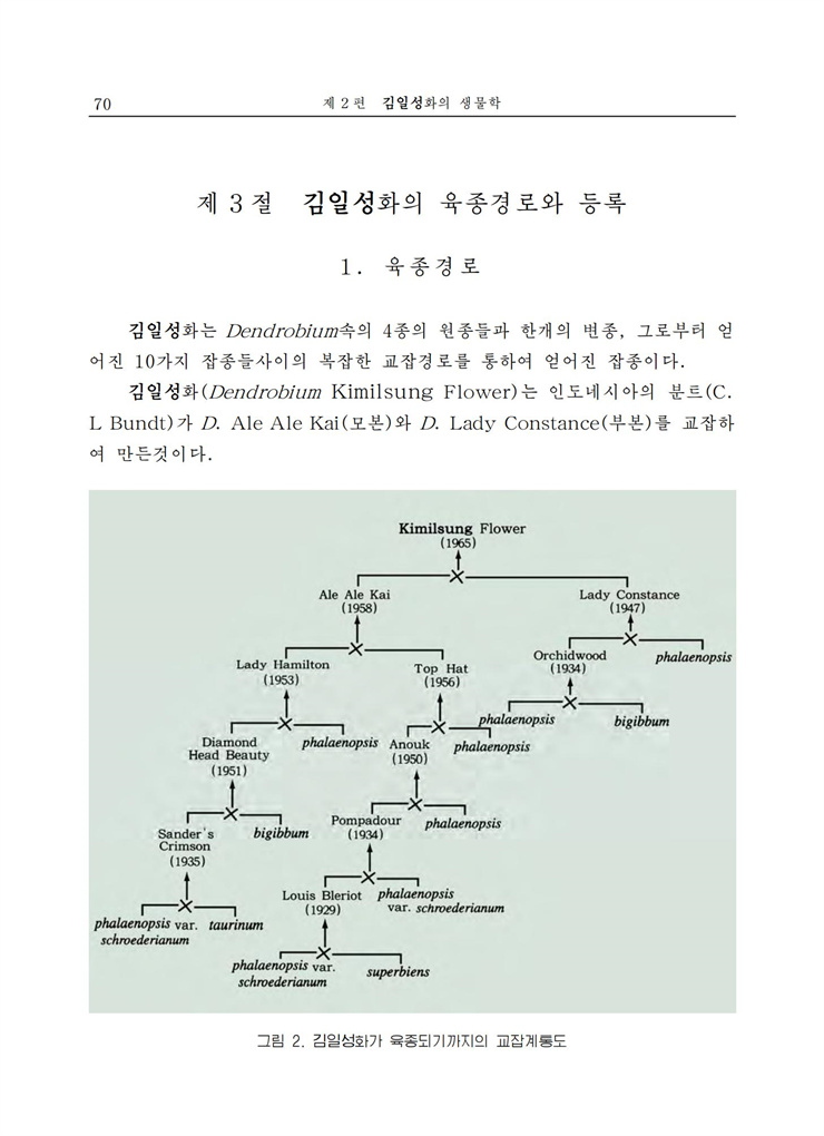 <b>김일성</b>화전서_71.jpg