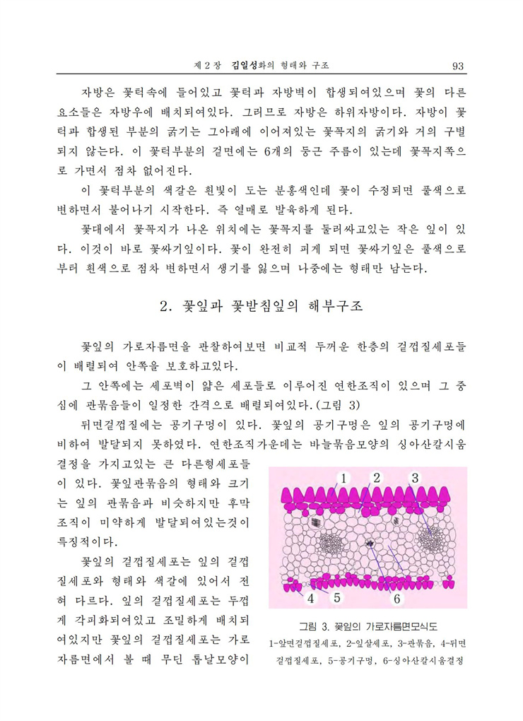 <b>김일성</b>화전서_94.jpg