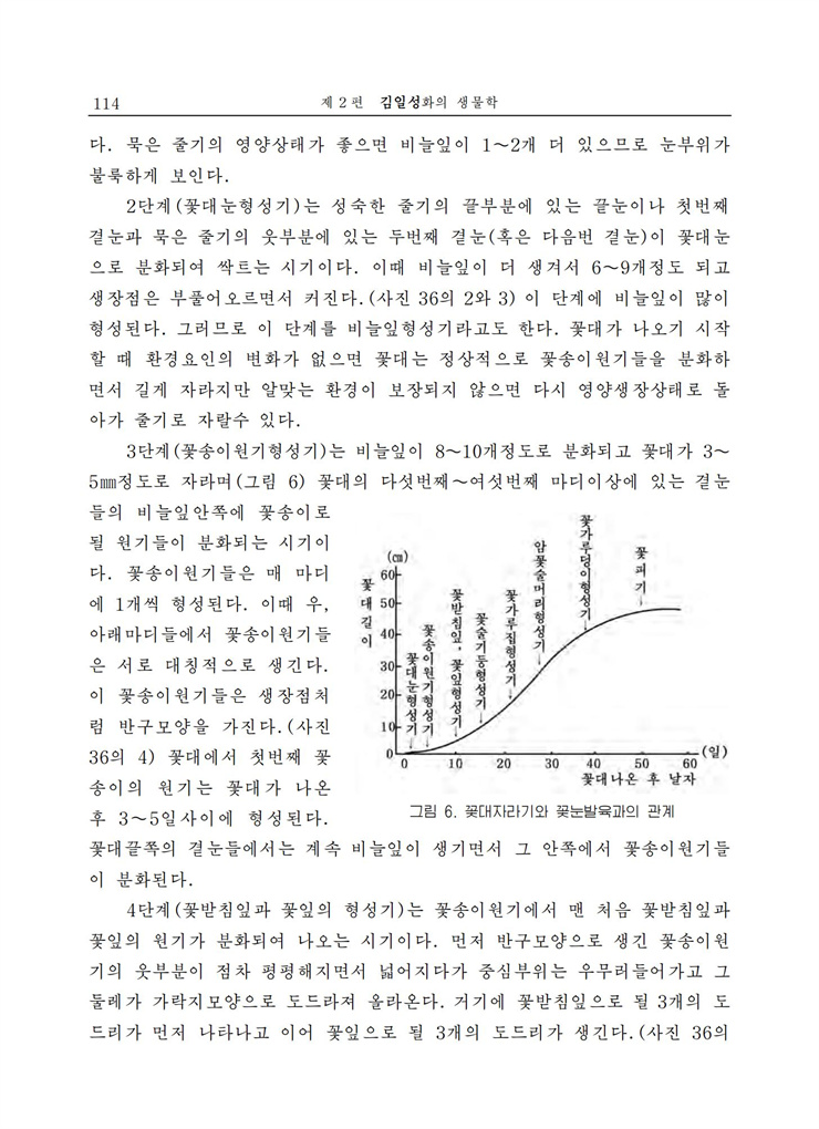 <b>김일성</b>화전서_115.jpg