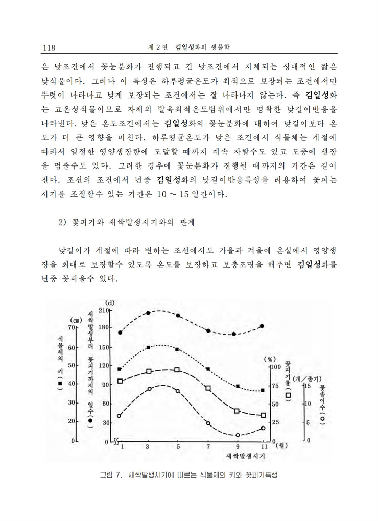 <b>김일성</b>화전서_119.jpg