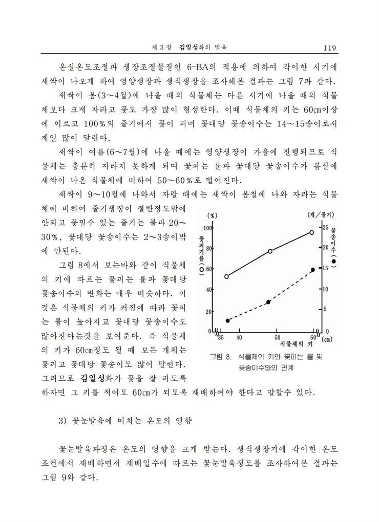 <b>김일성</b>화전서_120.jpg