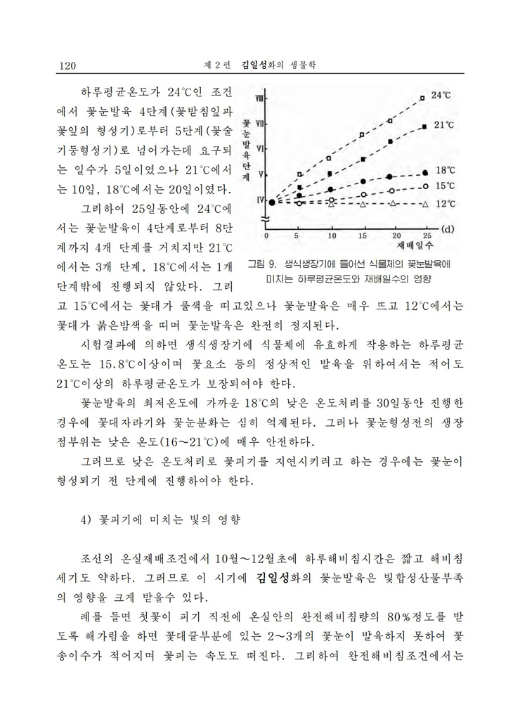 <b>김일성</b>화전서_121.jpg