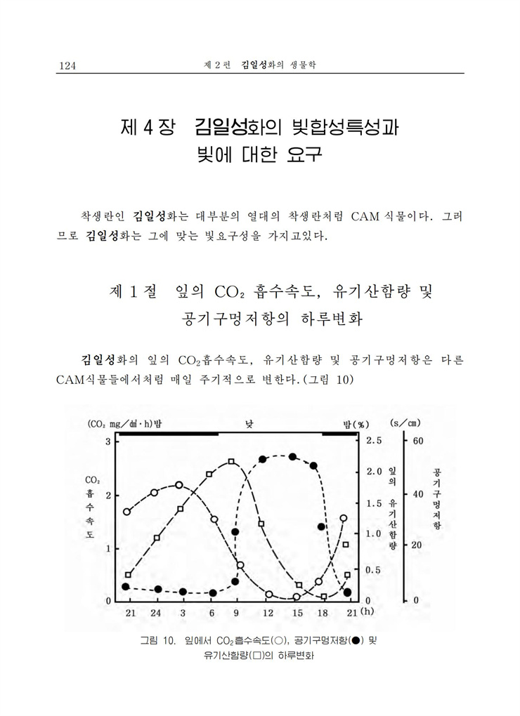 <b>김일성</b>화전서_125.jpg