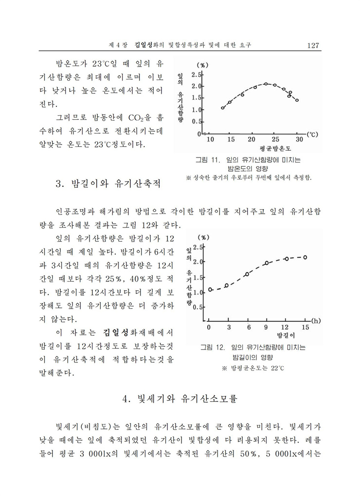 <b>김일성</b>화전서_128.jpg