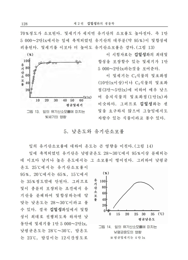 <b>김일성</b>화전서_129.jpg