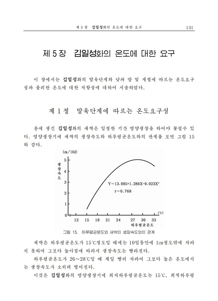 <b>김일성</b>화전서_132.jpg