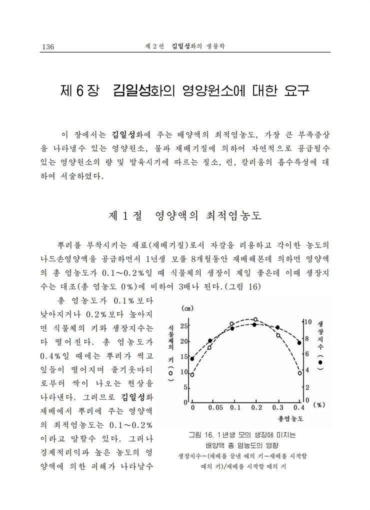<b>김일성</b>화전서_137.jpg