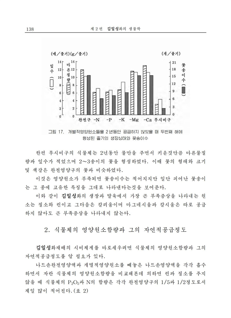 <b>김일성</b>화전서_139.jpg