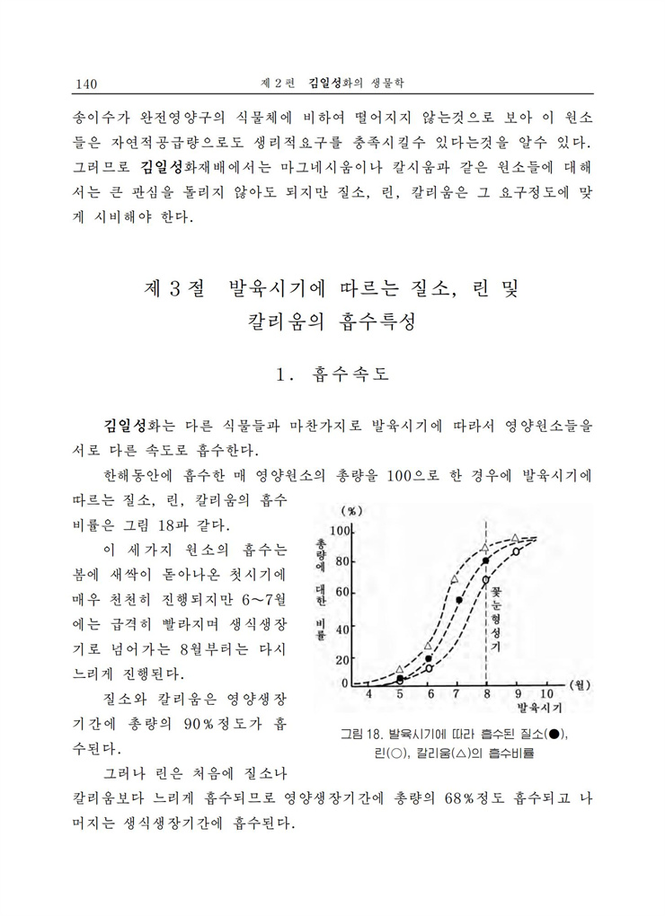 <b>김일성</b>화전서_141.jpg