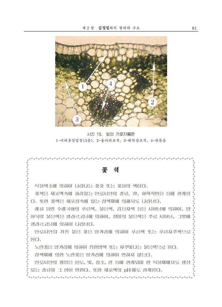 <b>김정일</b>화전서_81.jpg