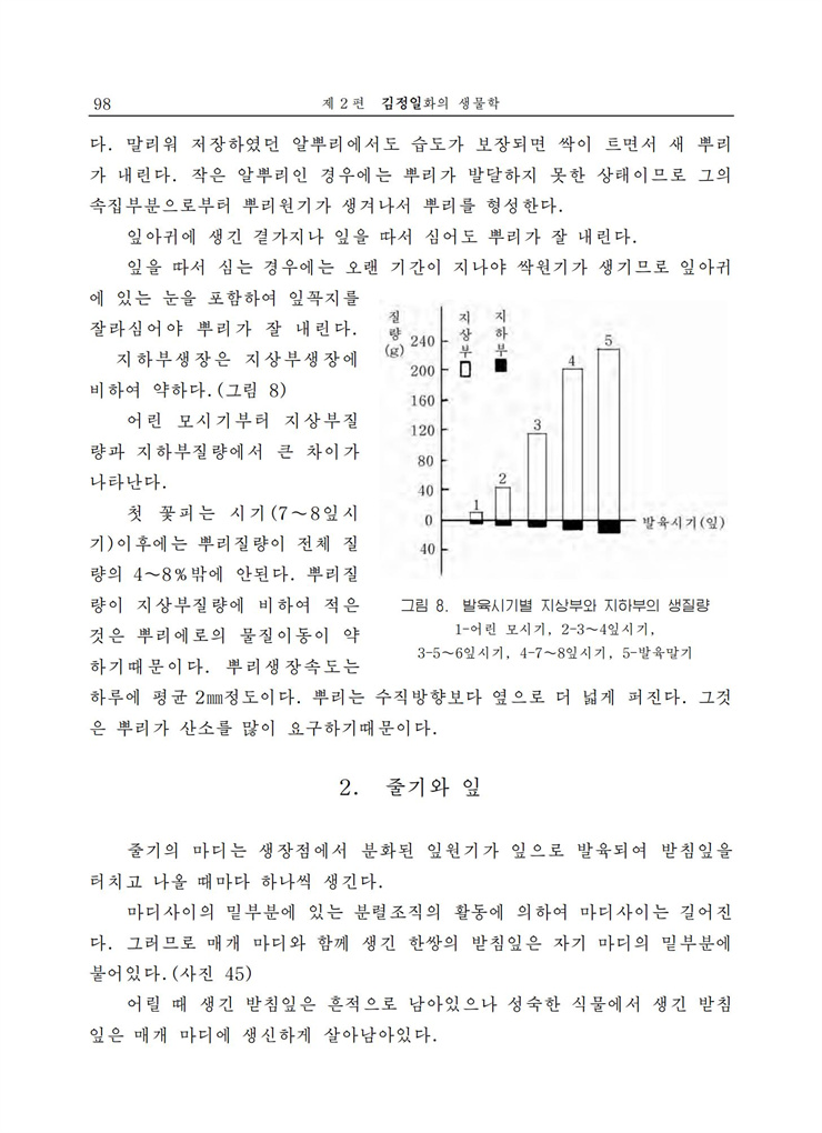 <b>김정일</b>화전서_98.jpg