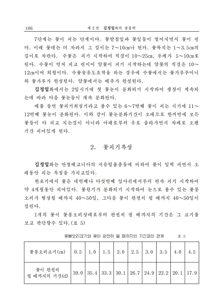 <b>김정일</b>화전서_106.jpg