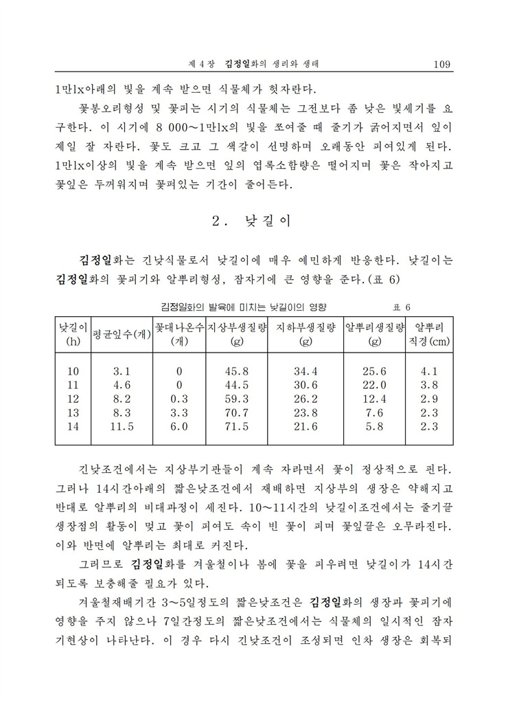 <b>김정일</b>화전서_109.jpg