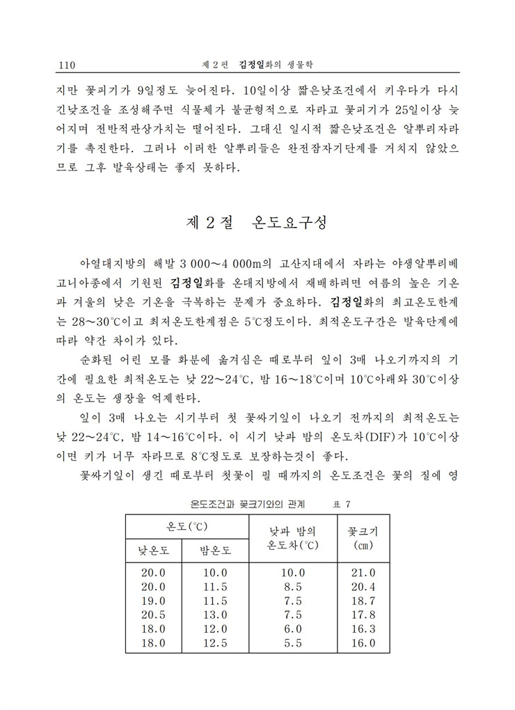<b>김정일</b>화전서_110.jpg