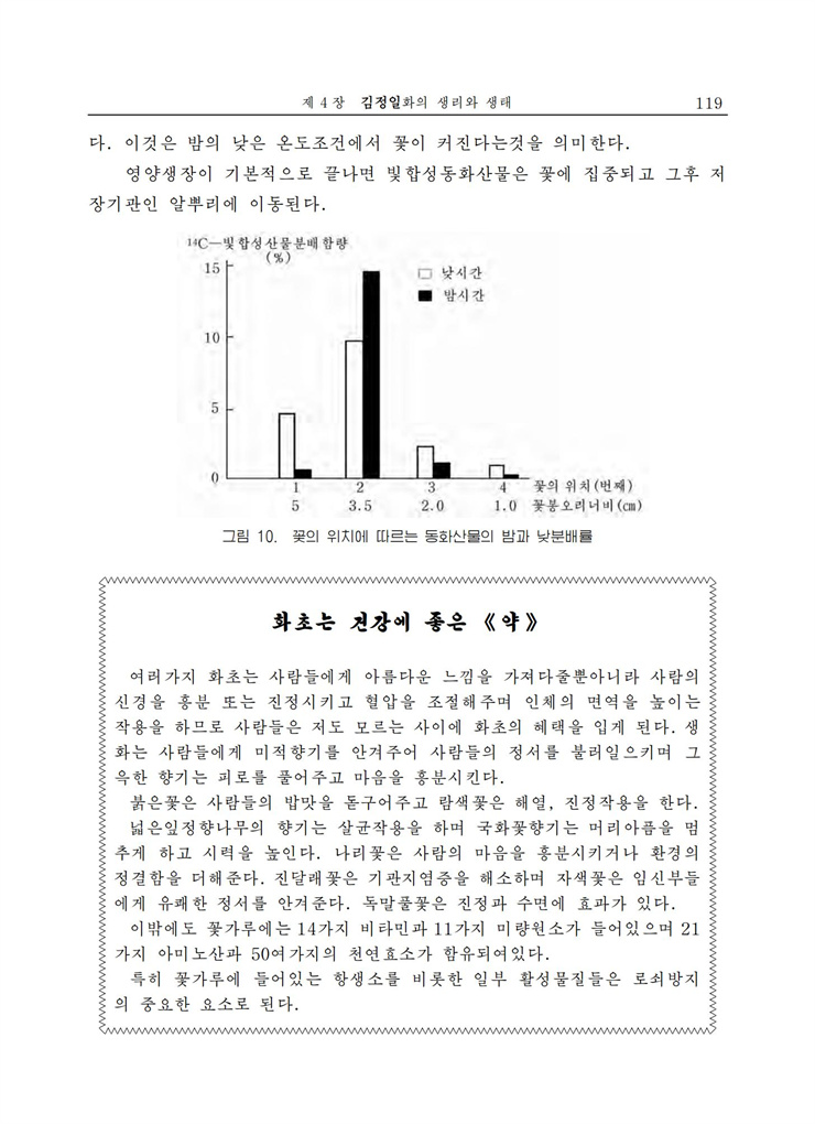 <b>김정일</b>화전서_119.jpg