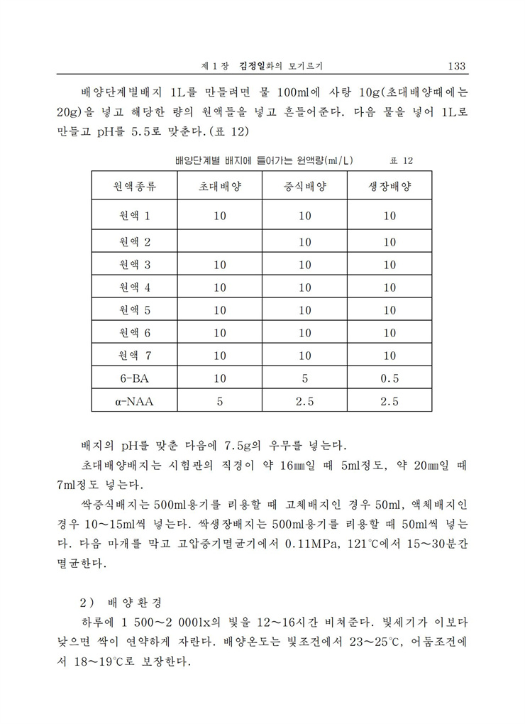 <b>김정일</b>화전서_132.jpg