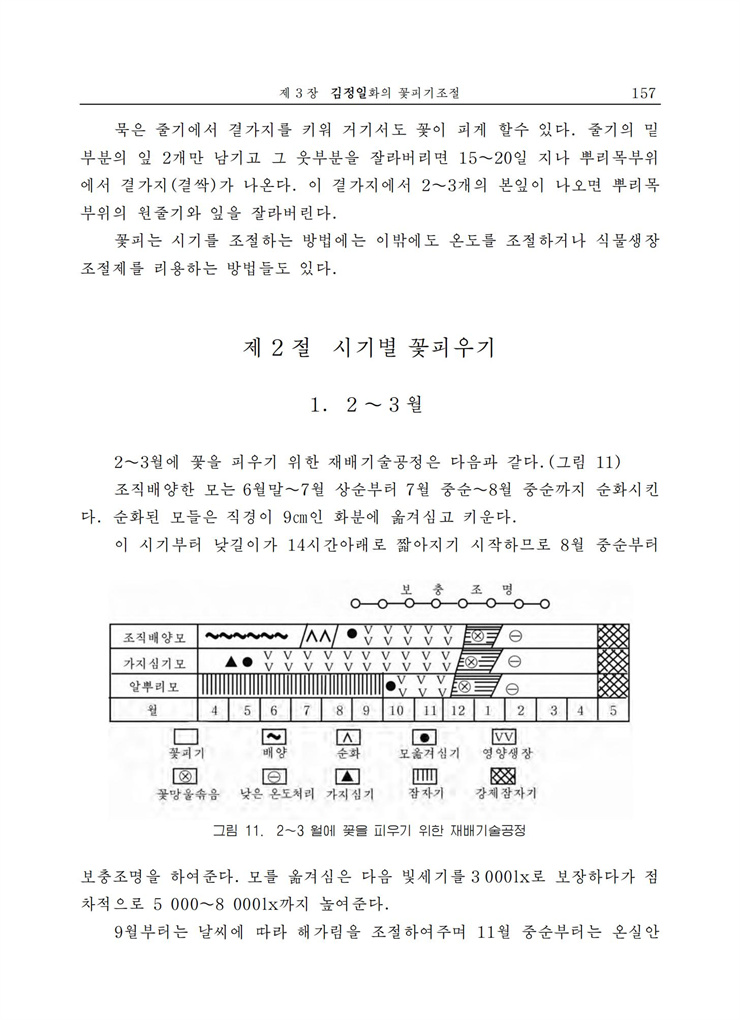 <b>김정일</b>화전서_156.jpg