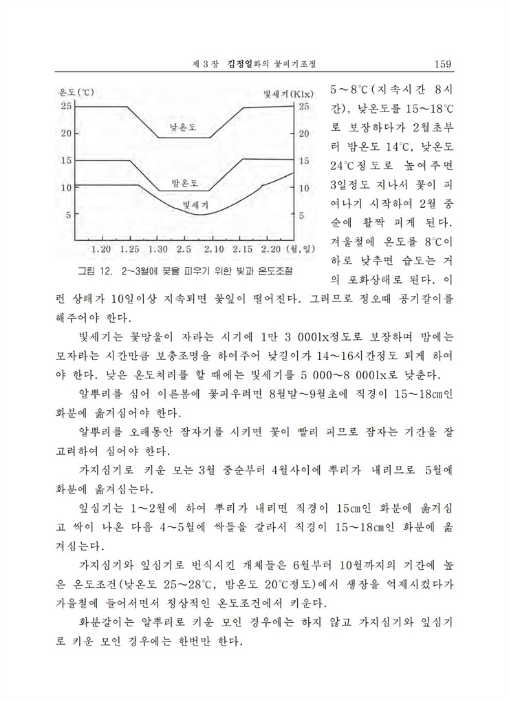 <b>김정일</b>화전서_158.jpg