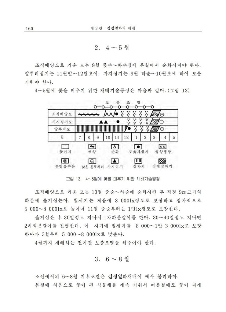 <b>김정일</b>화전서_159.jpg