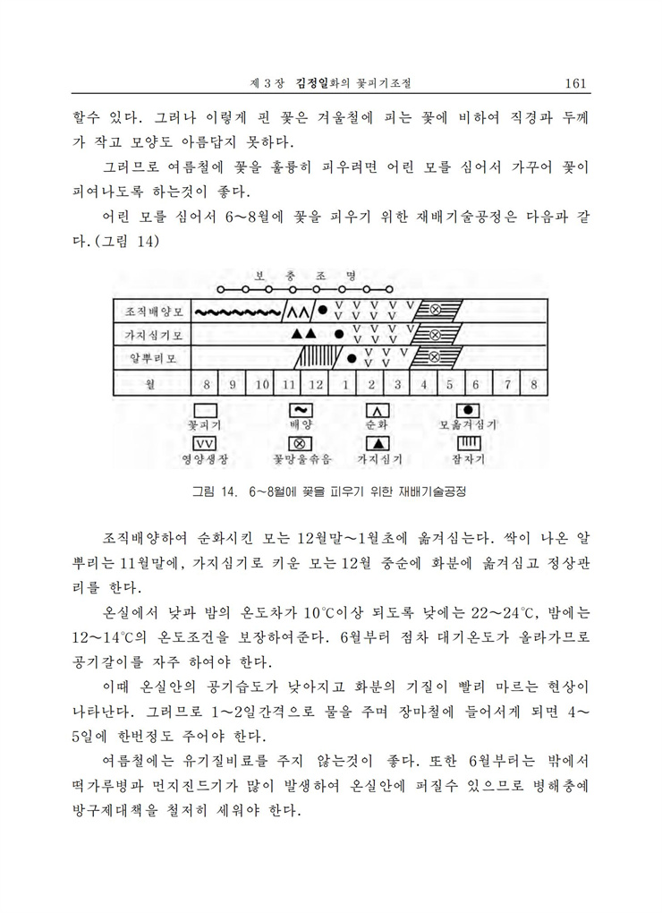 <b>김정일</b>화전서_160.jpg