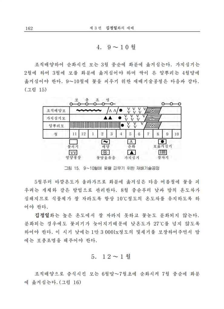 <b>김정일</b>화전서_161.jpg