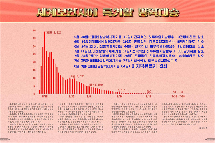 화보 조선 12월호_35.jpg